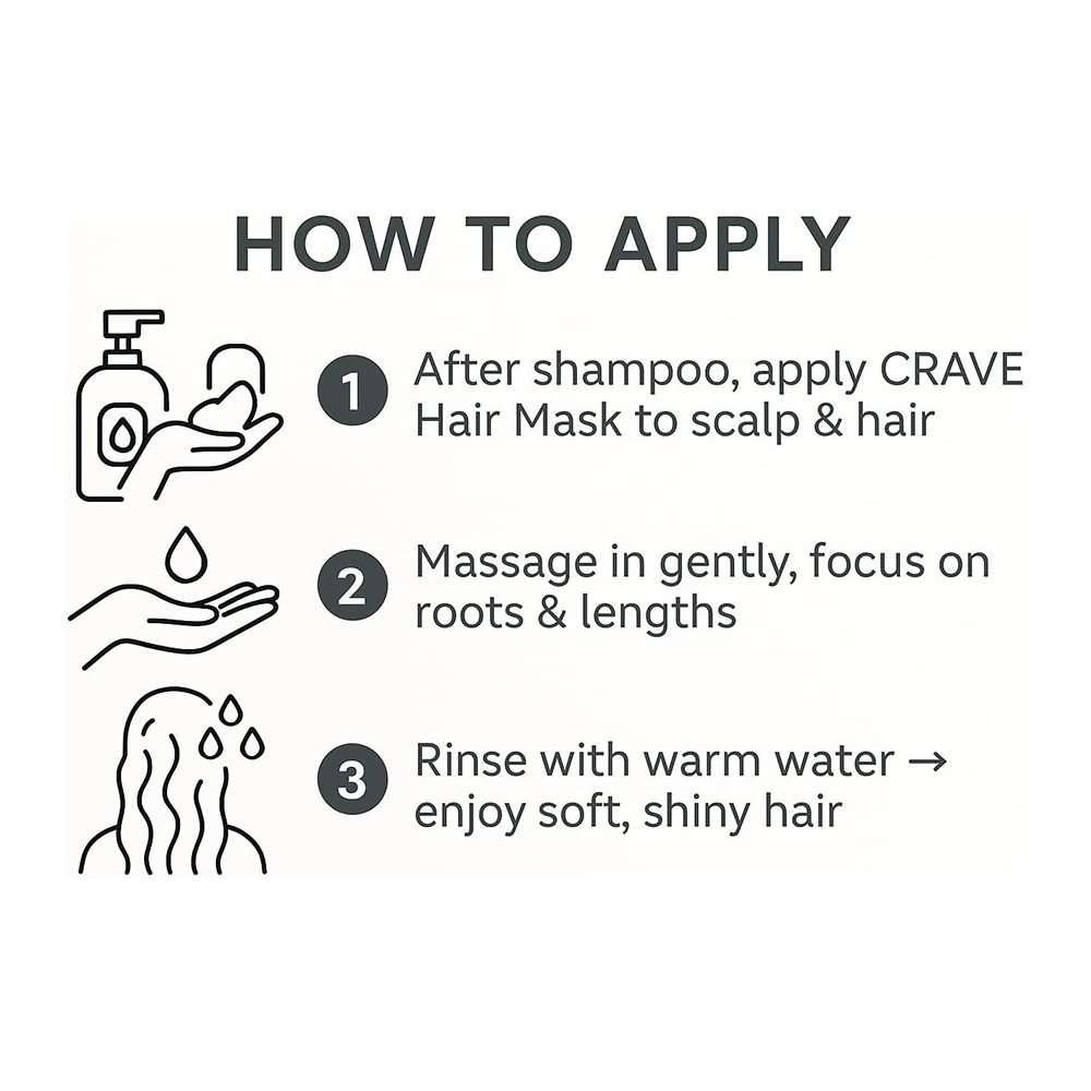 Crave Hair Mask